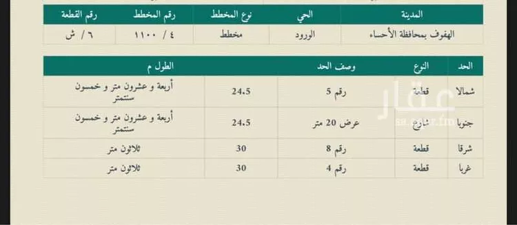 أرض للبيع في الطريق الدائري الخارجي - الضلع الجنوبي ، حي الورود الثاني ، الهفوف‎ ، الاحساء