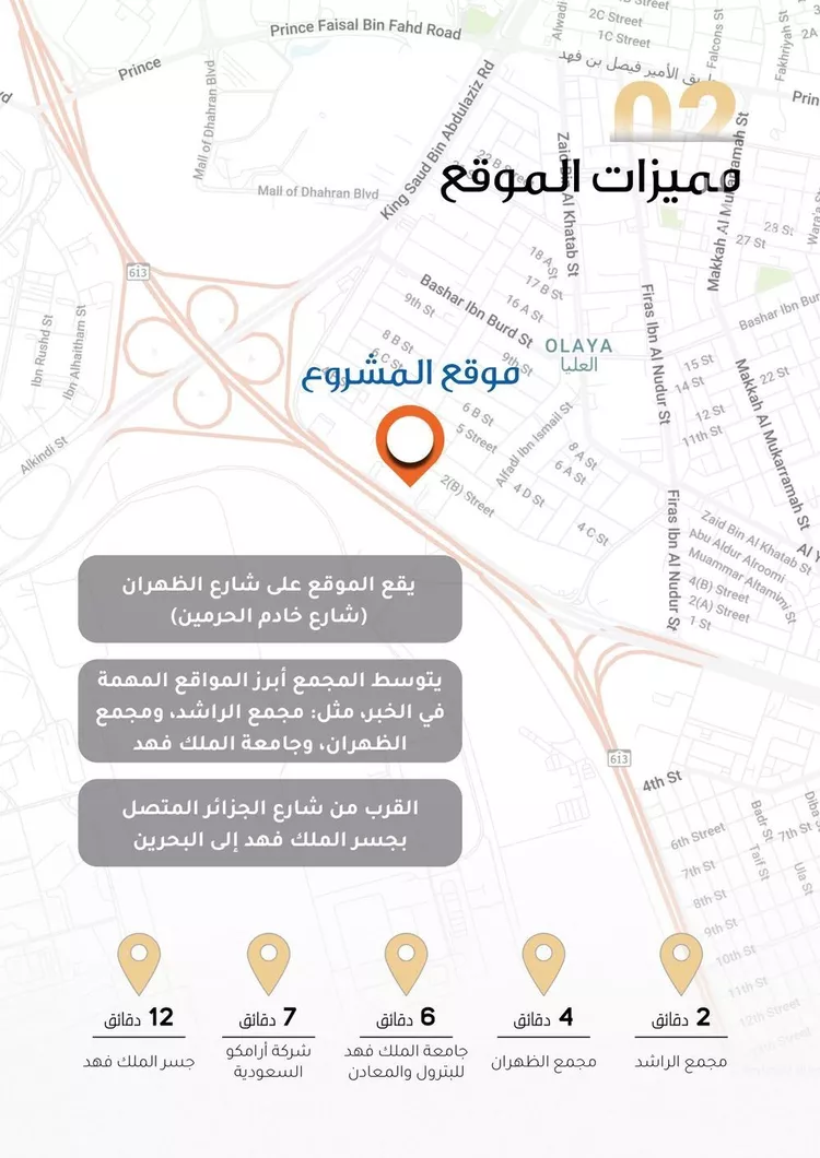محل للإيجار في شارع طريق خادم الحرمين الشريفين, حي العليا, مدينة الخبر, المنطقة الشرقية صورة 5