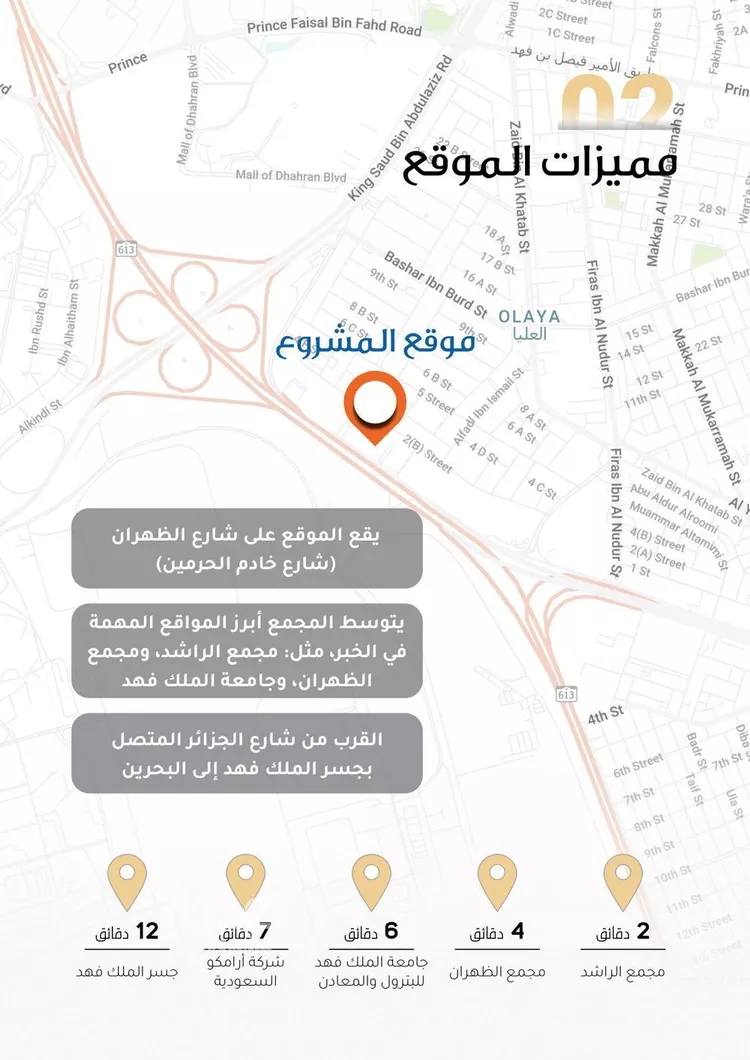 مكتب تجاري للإيجار في شارع طريق خادم الحرمين الشريفين, حي العليا, مدينة الخبر, المنطقة الشرقية صورة 5