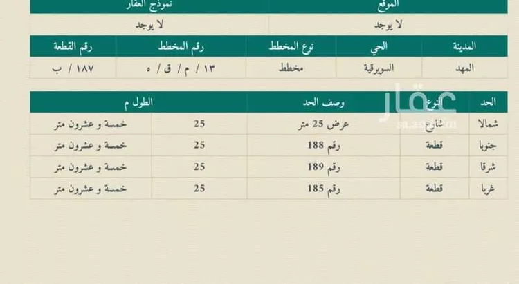 أرض للبيع في السويرقية ، المهد