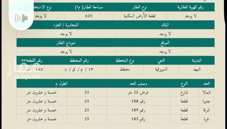 أرض للبيع في شارع عامر ابن امية, حي وريثان, مدينة وريثان, منطقة المدينة المنورة صورة 2