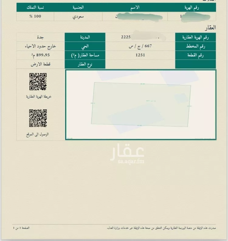 أرض للبيع في شارع بدون, مدينة جدة, منطقة مكة المكرمة صورة 3