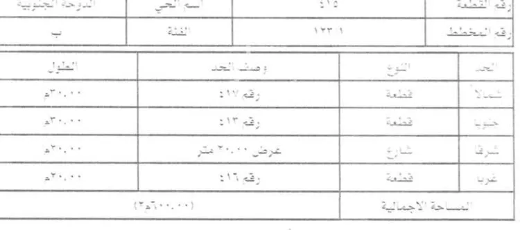 أرض للبيع في شارع عامر بن ربيعة, مدينة الظهران, المنطقة الشرقية