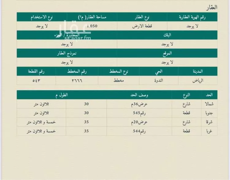أرض للإيجار في شارع الجزيرة الخضراء, حي الندوة, مدينة الرياض, منطقة الرياض
