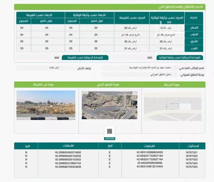 أرض للبيع في حي الظرفة, مدينة خميس مشيط, منطقة عسير صورة 5