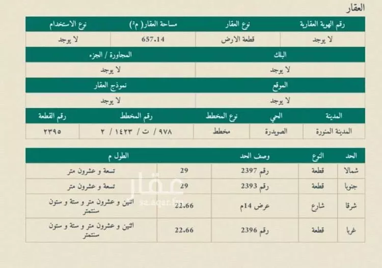 أرض للبيع في الصويدرة ، منطقة المدينة المنورة