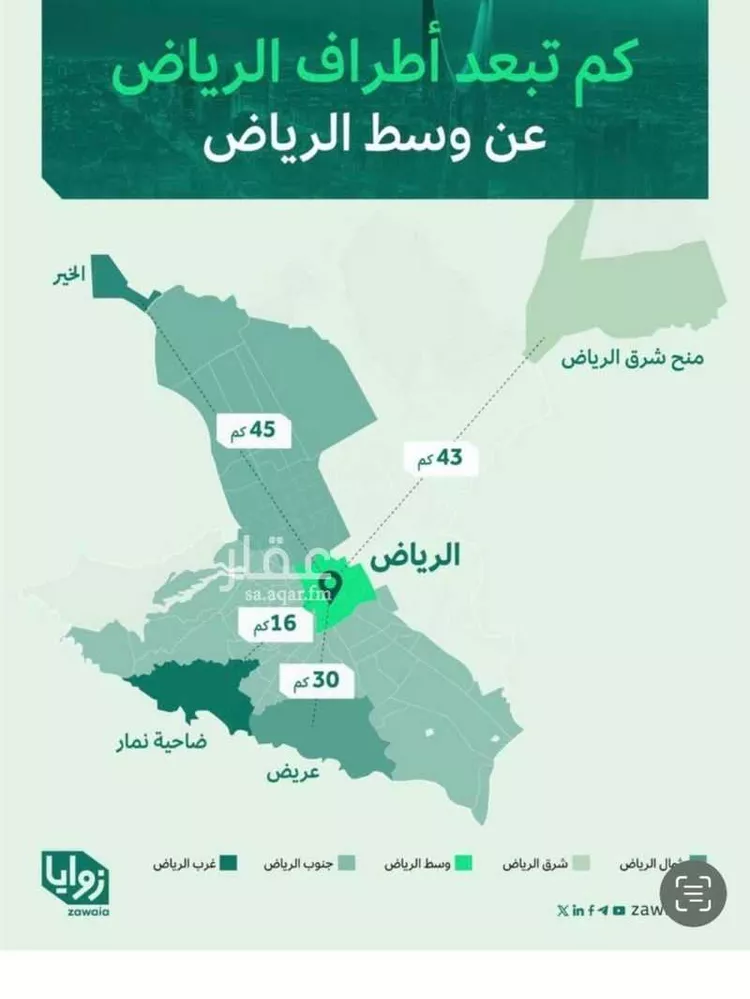 أرض للبيع في حي الشعلة, مدينة الرياض, منطقة الرياض صورة 5