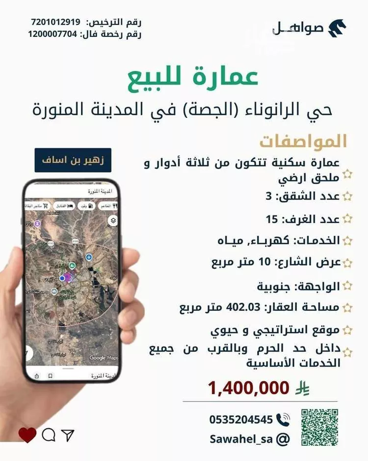 Building for Sale in Medina Al Jassah