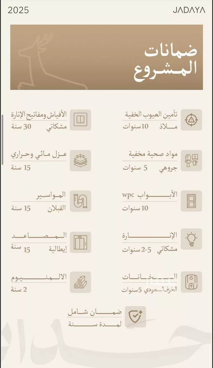 دور للبيع في شارع ابن أبي خيثمة, حي الروضة, مدينة الرياض, منطقة الرياض صورة 2