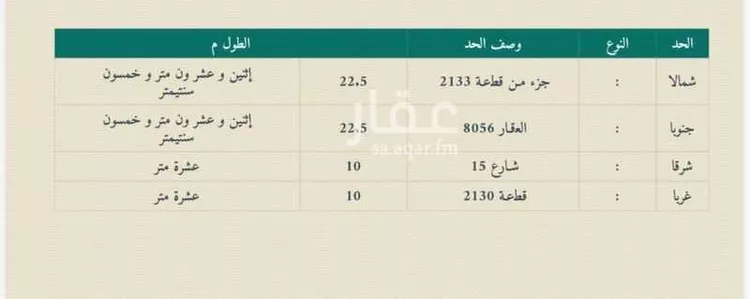 فيلا للبيع في شارع وفاء, حي الوفاء, مدينة جدة, منطقة مكة المكرمة صورة 2