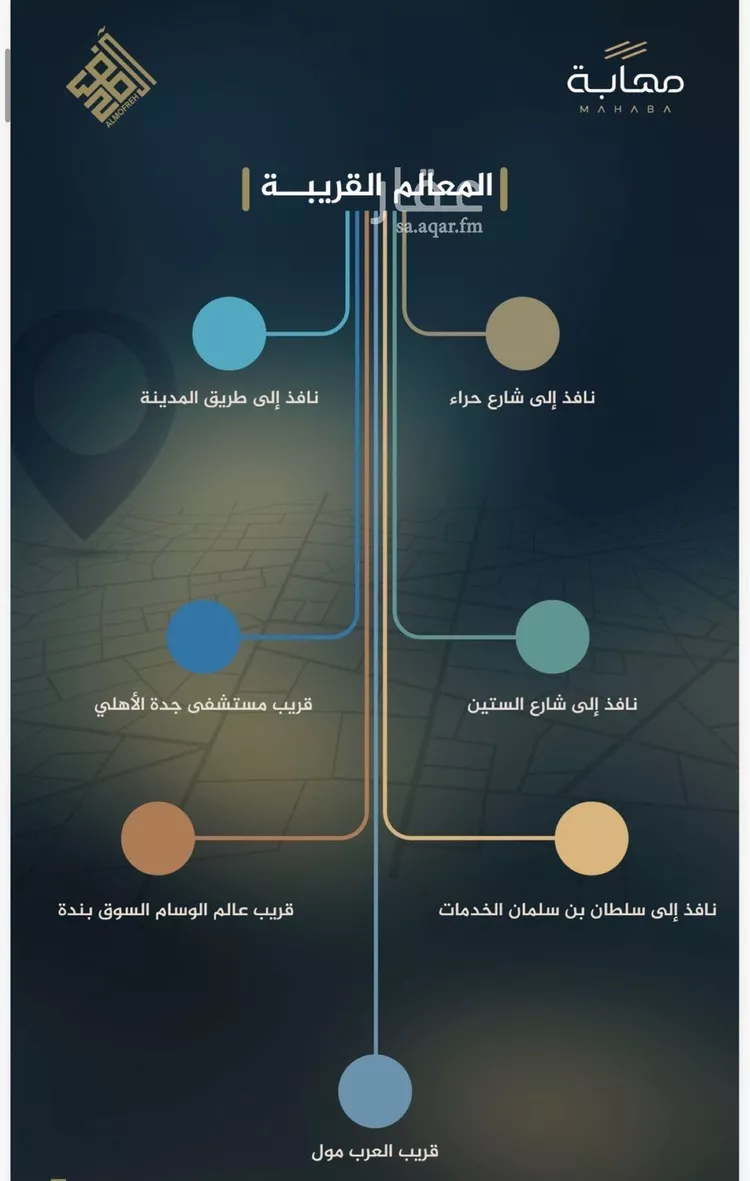 شقة للبيع في شارع نبهان الثمار, حي النزهة, مدينة جدة, منطقة مكة المكرمة صورة 2