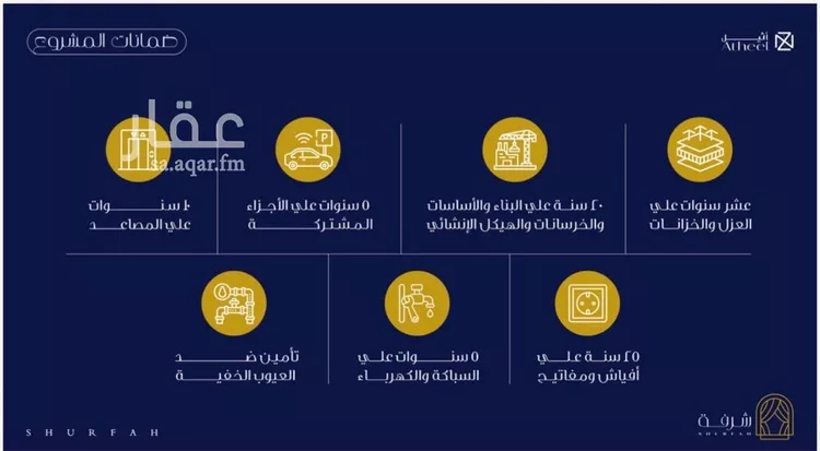 شقة للبيع في شارع رضا محمد عبيد, حي الفيحاء, مدينة جدة, منطقة مكة المكرمة صورة 3