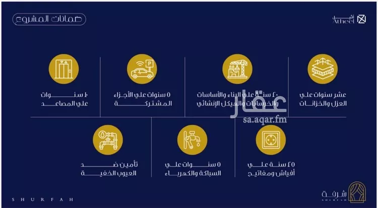 شقة للبيع في شارع البهاء محمد ابن القاضي, حي الفيحاء, مدينة جدة, منطقة مكة المكرمة صورة 2