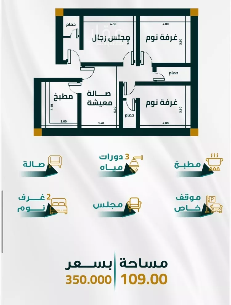 شقة للبيع في شارع طريق الملك عبدالله, حي جامعة الملك عبدالعزيز, مدينة جدة, منطقة مكة المكرمة