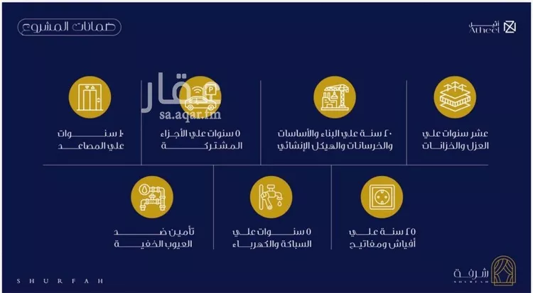 شقة للبيع في شارع عاصم بن العكير, حي النزهة, مدينة جدة, منطقة مكة المكرمة صورة 3
