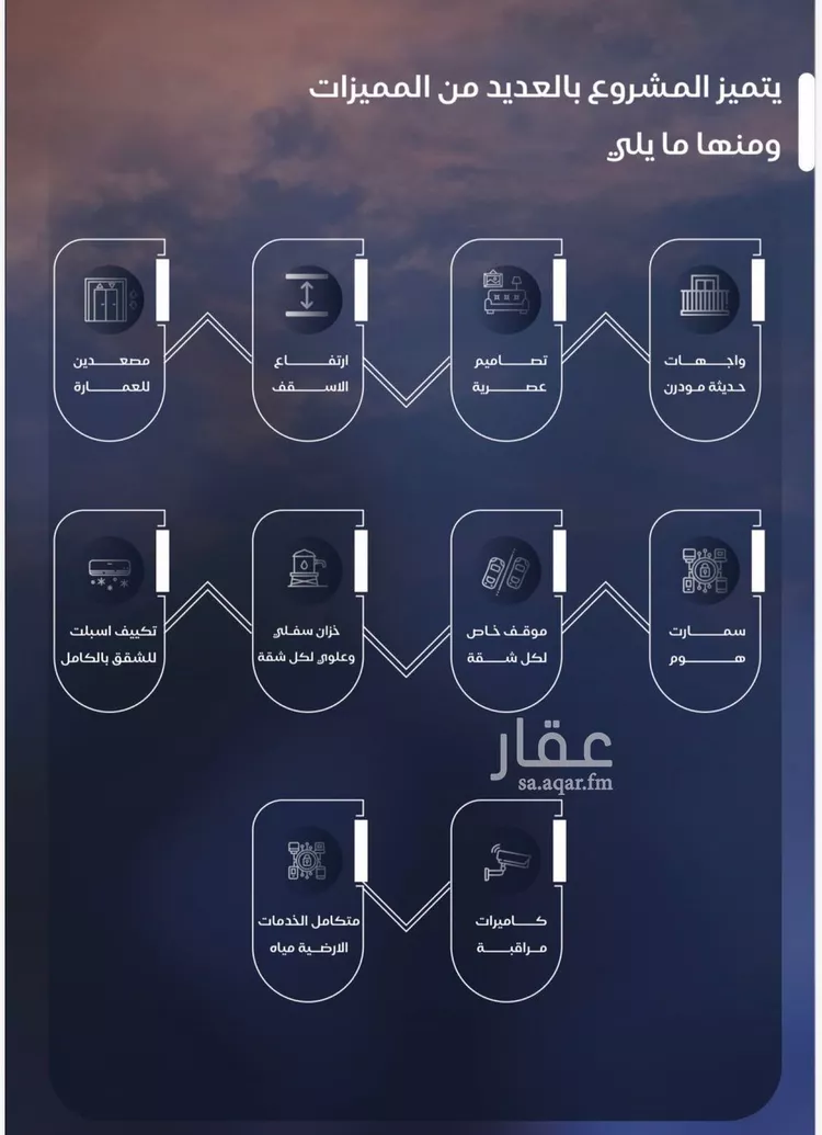 شقة للبيع في شارع أبي محمد بن أيوب, حي الياقوت, مدينة جدة, منطقة مكة المكرمة صورة 2