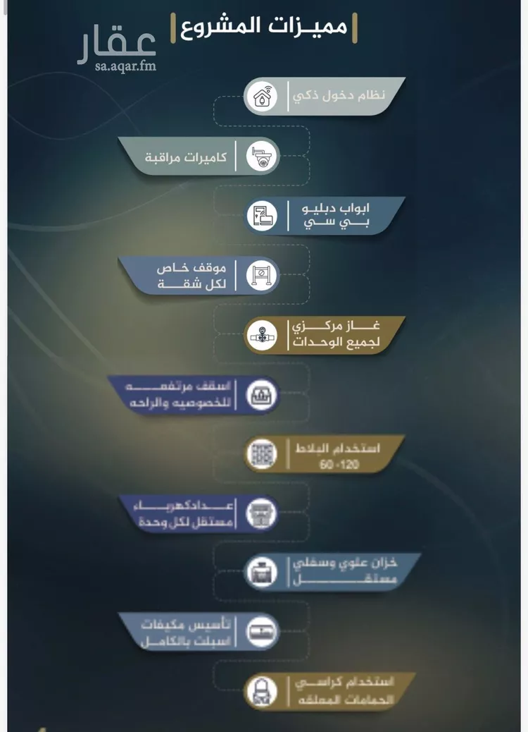 شقة للبيع في شارع عطيه بن عروه, حي النزهة, مدينة جدة, منطقة مكة المكرمة صورة 4
