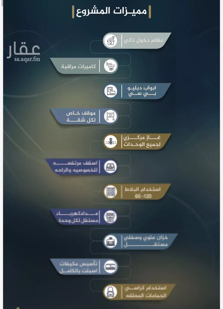 شقة للبيع في شارع عامر بن نابي, حي النزهة, مدينة جدة, منطقة مكة المكرمة صورة 5