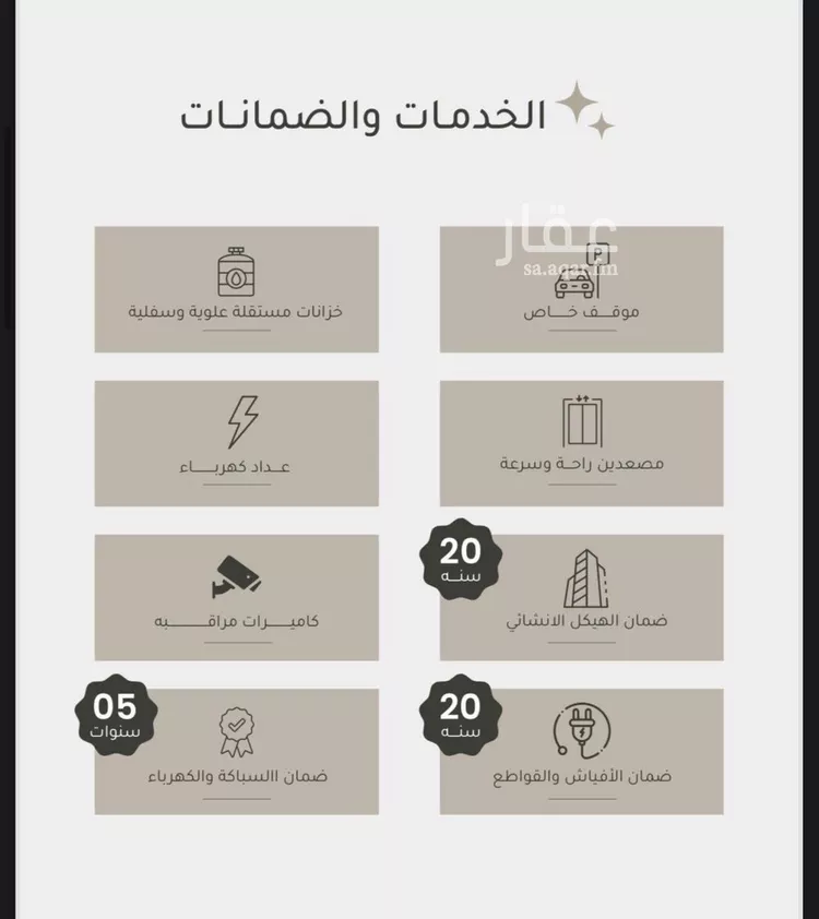 Apartment for Sale in Jeddah Ar Rayan صورة 4
