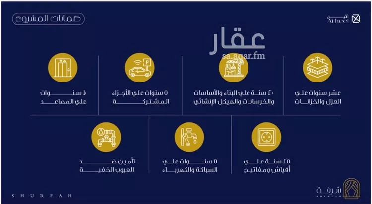 شقة للبيع في شارع حسن فدعق, حي الفيحاء, مدينة جدة, منطقة مكة المكرمة صورة 4