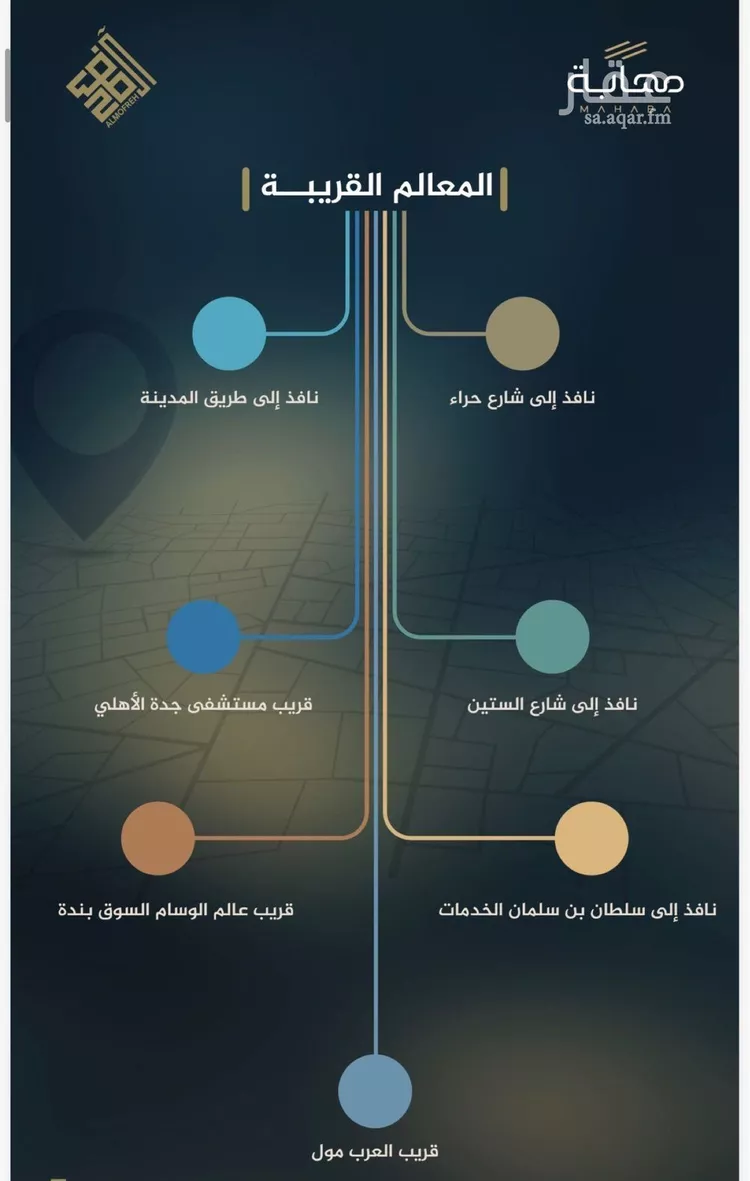 Apartment for Sale in Jeddah An Nuzhah