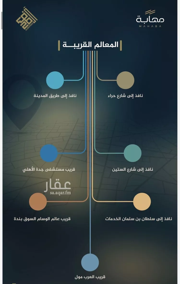 Apartment for Sale in Jeddah An Nuzhah