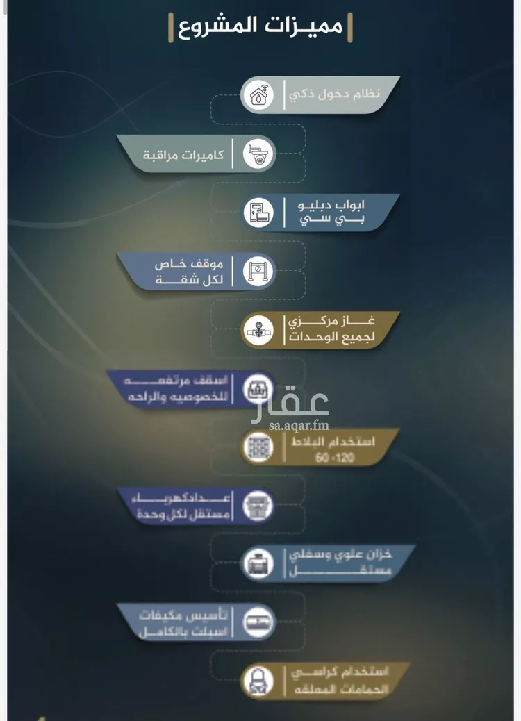 شقة للبيع في شارع عطاء ابو عبدالله, حي النزهة, مدينة جدة, منطقة مكة المكرمة صورة 5