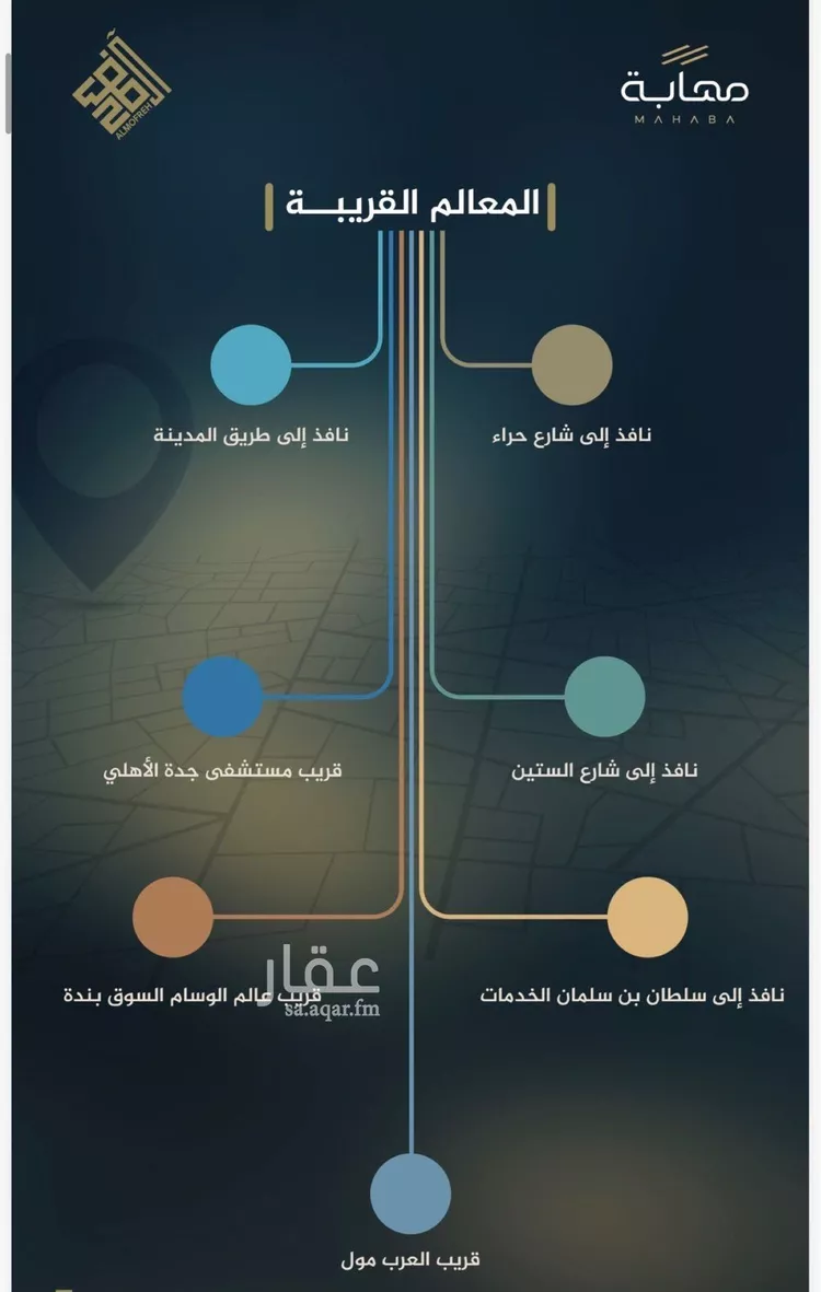 شقة للبيع في شارع عريب ابو عبدالله, حي النزهة, مدينة جدة, منطقة مكة المكرمة صورة 2