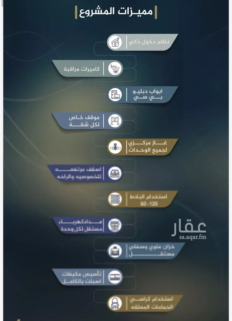 شقة للبيع في شارع عريب ابو عبدالله, حي النزهة, مدينة جدة, منطقة مكة المكرمة صورة 5