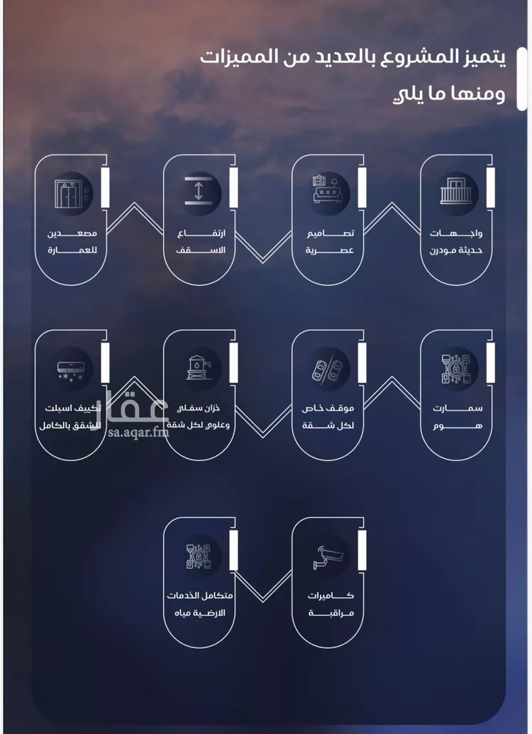 شقة للبيع في شارع محمد المنشاوي, حي الياقوت, مدينة جدة, منطقة مكة المكرمة صورة 3
