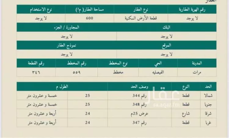 Land for Sale in Shaqra Ghislah صورة 2