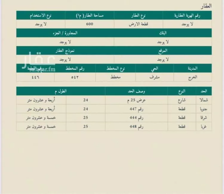 أرض للبيع في شارع الأمين, حي مشرف, مدينة الخرج, منطقة الرياض صورة 3