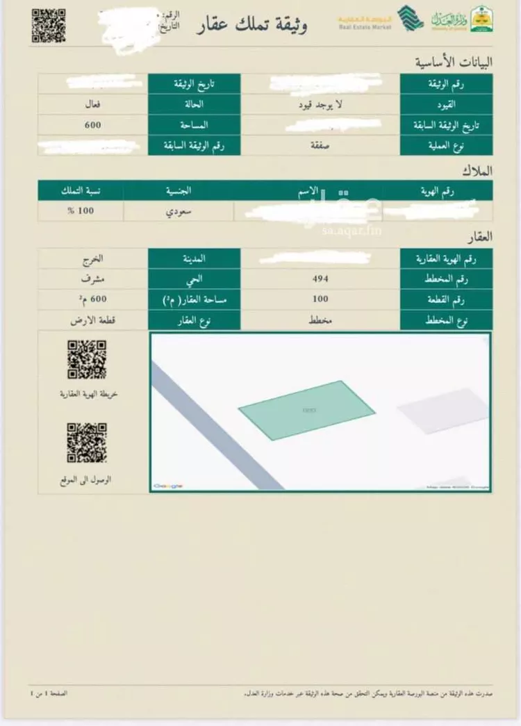 أرض للبيع في شارع عماد الدين زنكي, حي مشرف, مدينة الخرج, منطقة الرياض