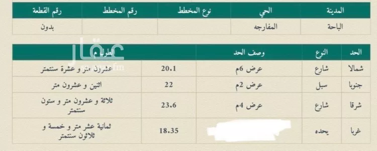 أرض للبيع في شارع قيس بن طريف, حي الحسام, مدينة الباحة, منطقة الباحة