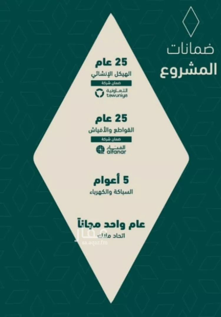 شقة للبيع في شارع شجاع بن وهب, حي السلامة, مدينة جدة, منطقة مكة المكرمة صورة 3