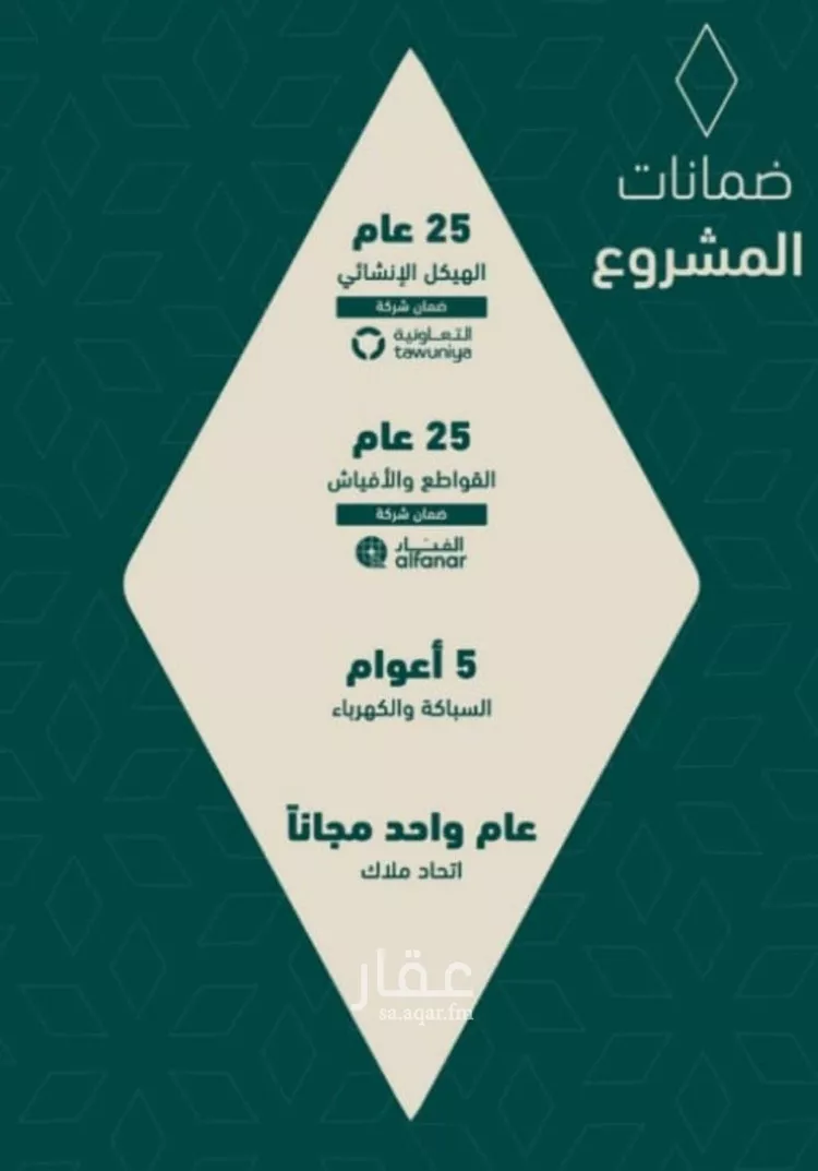 شقة للبيع في شارع شجاع بن وهب, حي السلامة, مدينة جدة, منطقة مكة المكرمة صورة 4