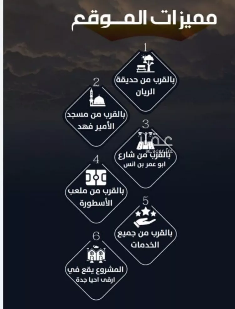 شقة للبيع في شارع عيسى الجرشي, حي الريان, مدينة جدة, منطقة مكة المكرمة صورة 2
