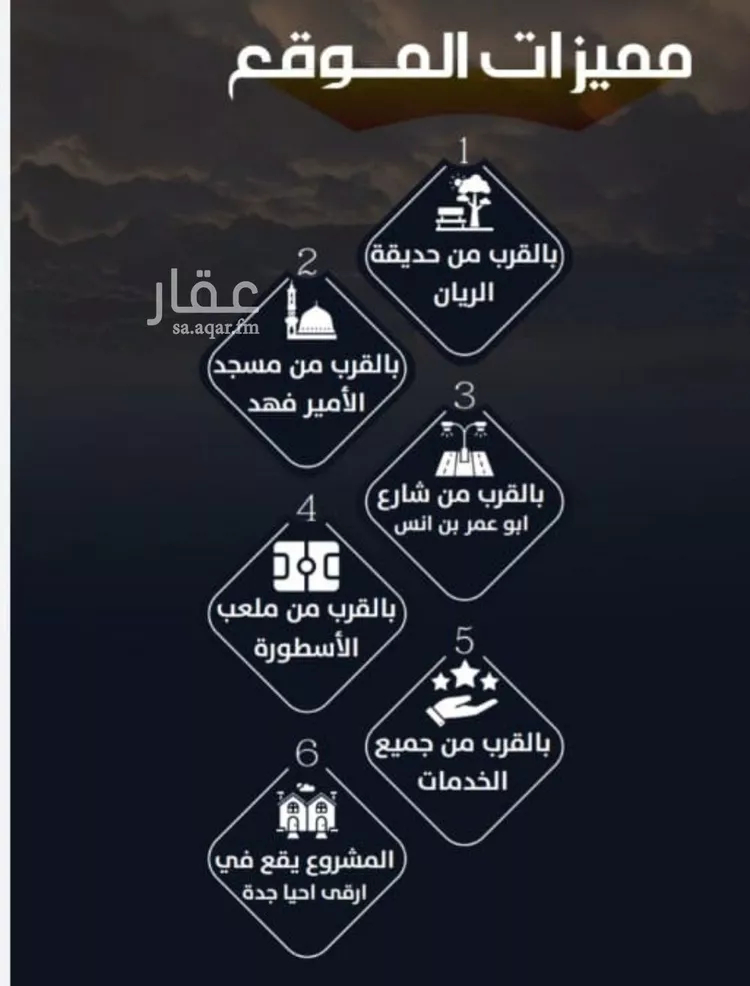 شقة للبيع في شارع عيسى الجرشي, حي الريان, مدينة جدة, منطقة مكة المكرمة صورة 3