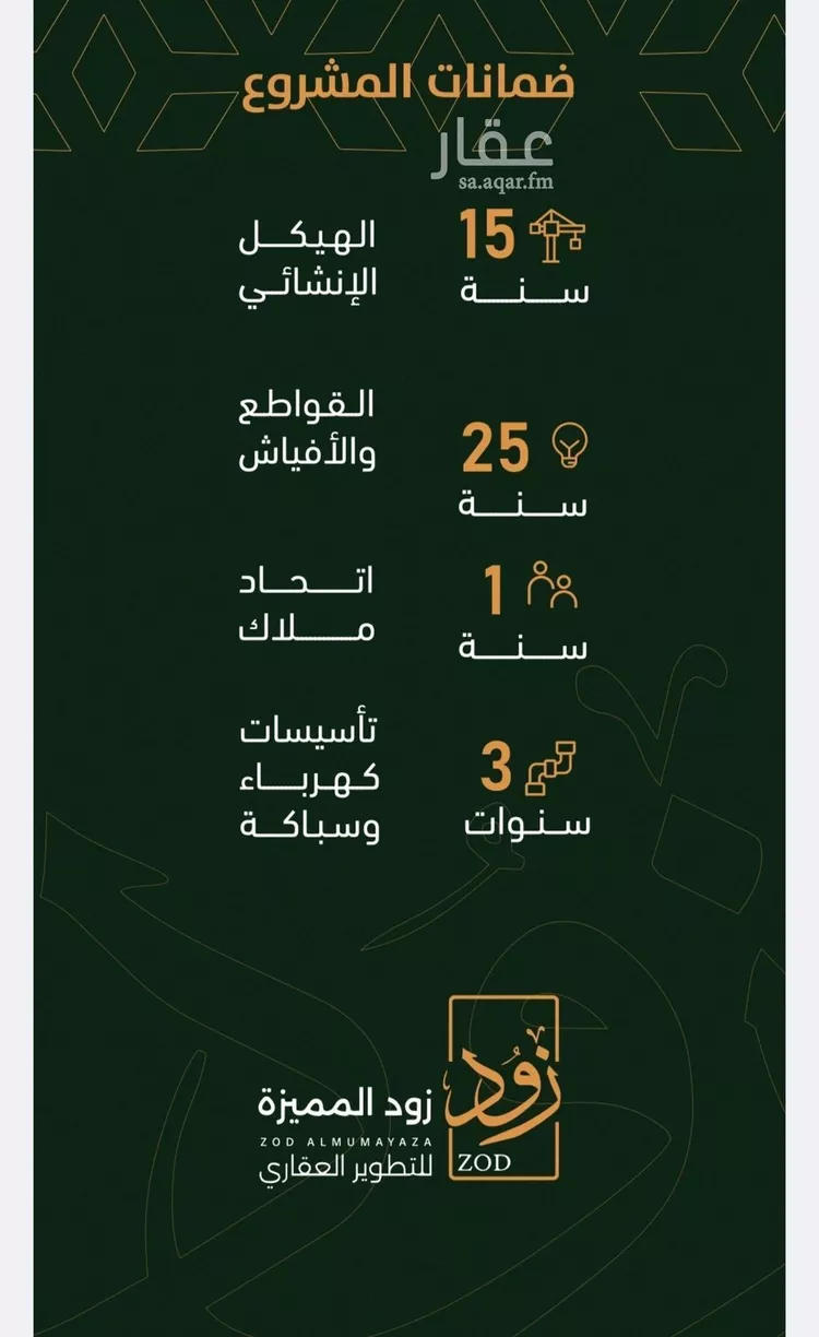 Apartment for Sale in Jeddah Ar Rabwah