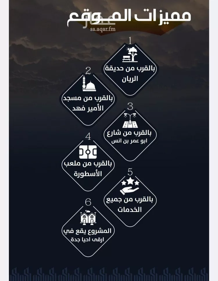 شقة للبيع في شارع عيسى الجرشي, حي الريان, مدينة جدة, منطقة مكة المكرمة صورة 5