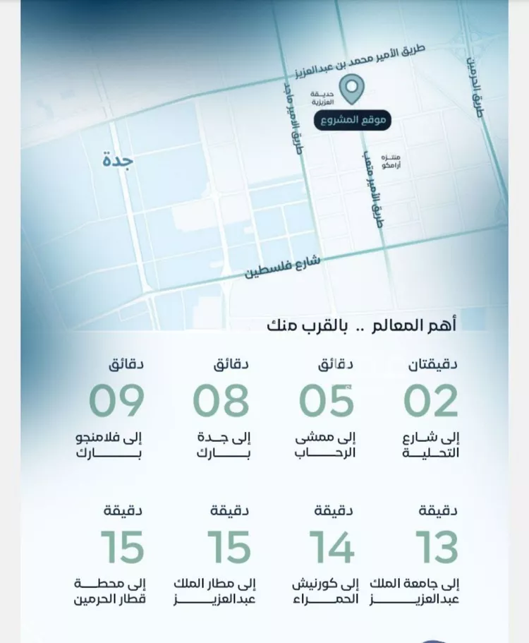 شقة للبيع في حي العزيزية, مدينة جدة, منطقة مكة المكرمة صورة 4