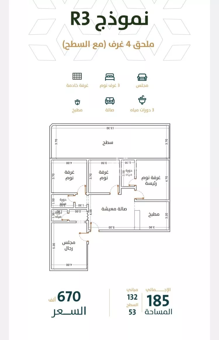 شقة للبيع في شارع الخليفة المأمون, حي الربوة, مدينة جدة, منطقة مكة المكرمة صورة 4