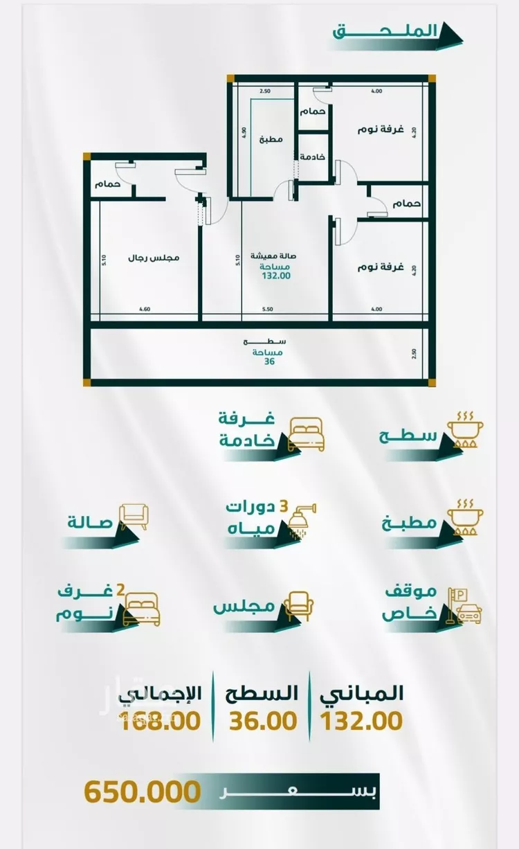 شقة للبيع في شارع عبدالبديع بن عمر اليافي, حي الفيحاء, مدينة جدة, منطقة مكة المكرمة 1 صورة