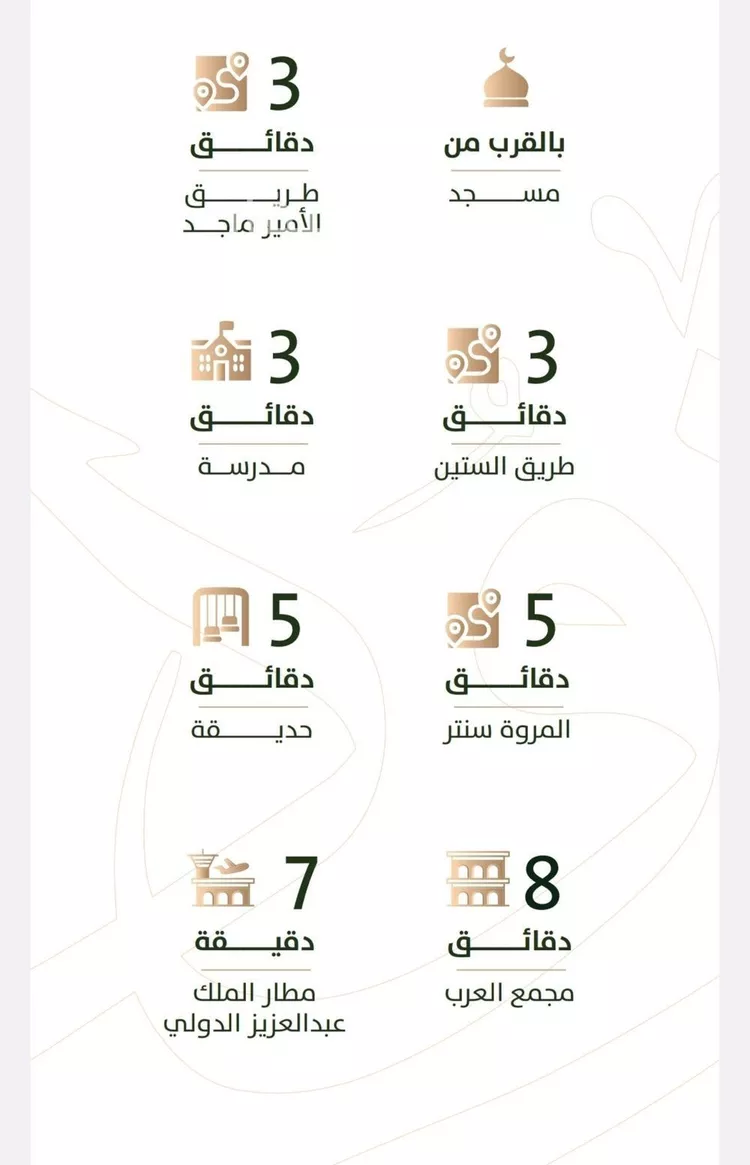 Apartment for Sale in Jeddah Ar Rabwah صورة 4