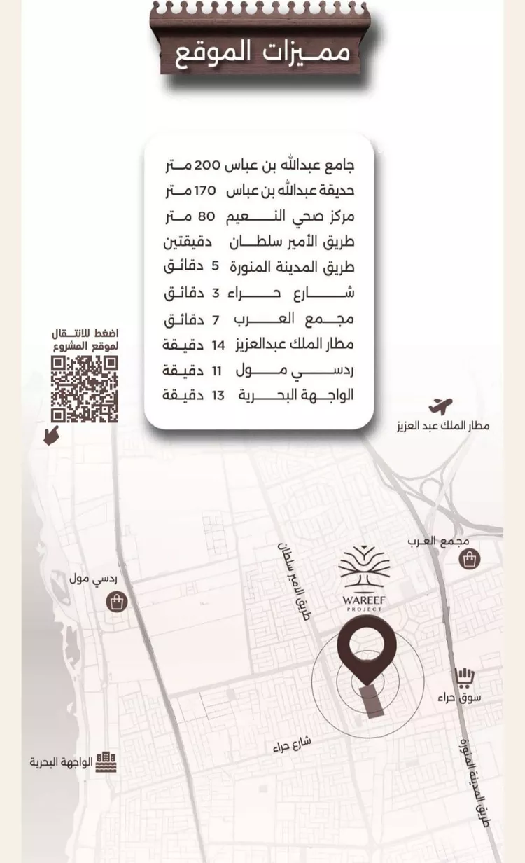 شقة للبيع في شارع اسيد بن الاخنس, حي النعيم, مدينة جدة, منطقة مكة المكرمة