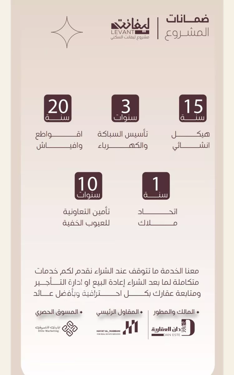 شقة للبيع في شارع المنار, حي المنار, مدينة جدة, منطقة مكة المكرمة صورة 3