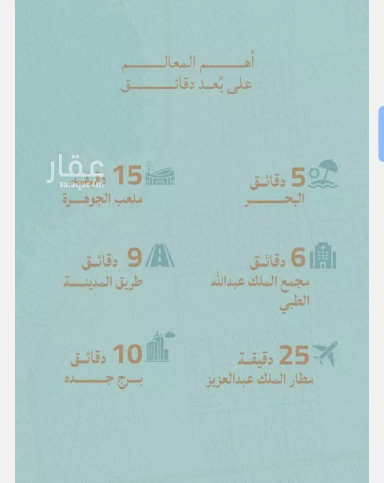 شقة للبيع في شارع برهان الدين الداراني, حي الياقوت, مدينة جدة, منطقة مكة المكرمة صورة 2