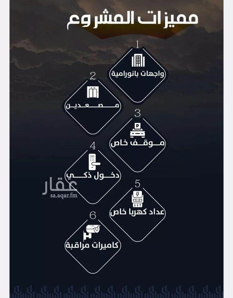 شقة للبيع في حي الريان, مدينة جدة, منطقة مكة المكرمة صورة 2