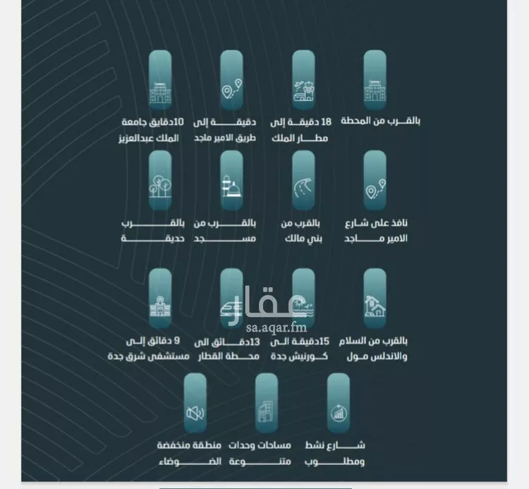 شقة للبيع في شارع ابي المحاسن النحوي, حي الورود, مدينة جدة, منطقة مكة المكرمة صورة 3
