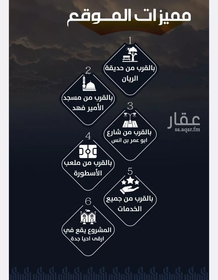 Apartment for Sale in Jeddah Ar Rayan